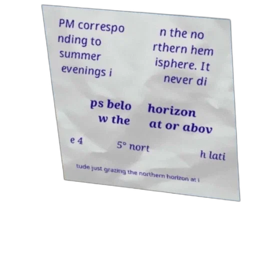 dress, umbrella, jacket, food, vaporwave, text, overlay, explains transparent PNG cut-out