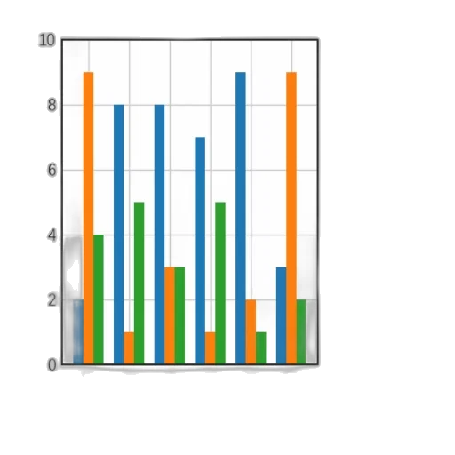 bar, chart, three, categories, club, leader, news, birth transparent PNG cut-out
