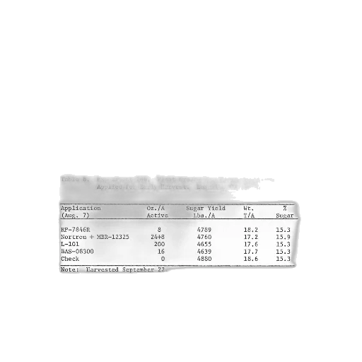 monochrome, table, showing, results, experiment, plant, growth, regulators transparent PNG cut-out