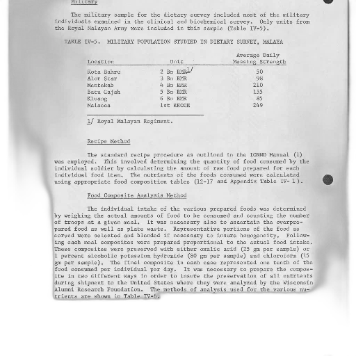 page, document, titled, military, population, studied, dietary, survey transparent PNG cut-out