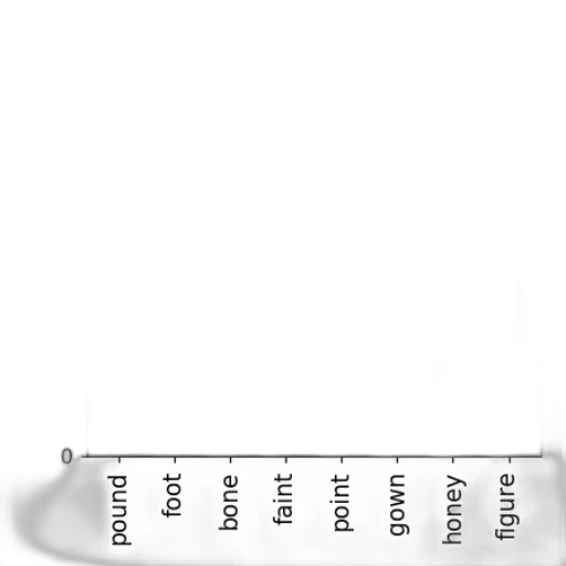 sword, weapon, staff, hair transparent PNG cut-out