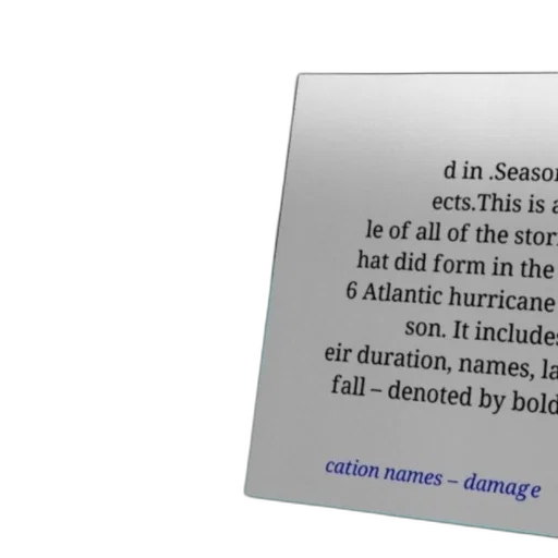 hat, poster, text, about, atlantic, hurricane, season, including transparent PNG cut-out