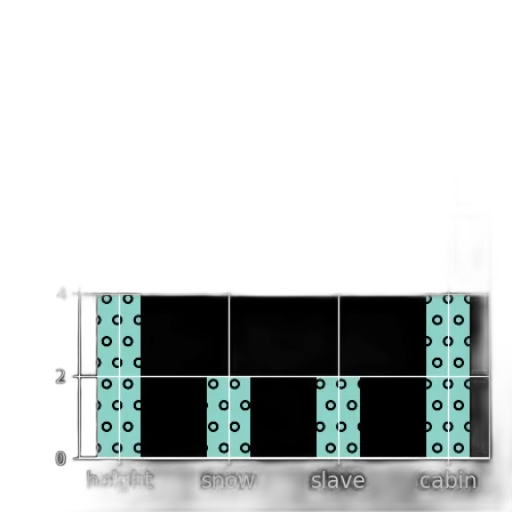 crown, monochrome, blue, green, pastel, bar, chart, titled transparent PNG cut-out