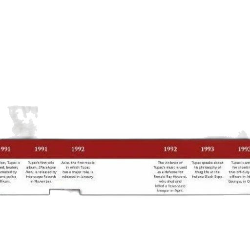 red, black, timeline, photos, tupac, shakur, events, his transparent PNG cut-out