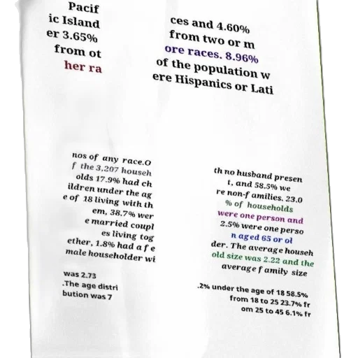 statistical, chart, showing, population, distribution, race, age, specific transparent PNG cut-out