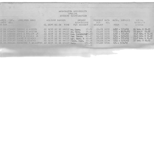 staff, document, washington, university, details, about, account, distribution transparent PNG cut-out