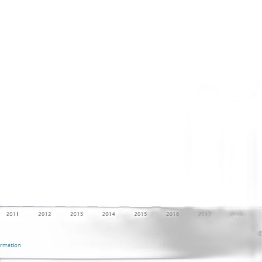 blue, bar, graph, showing transparent PNG cut-out