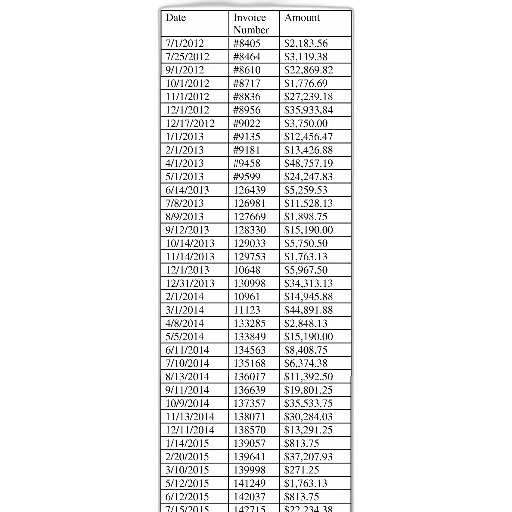 table, three, columns, date, invoice, number, amount, contains transparent PNG cut-out