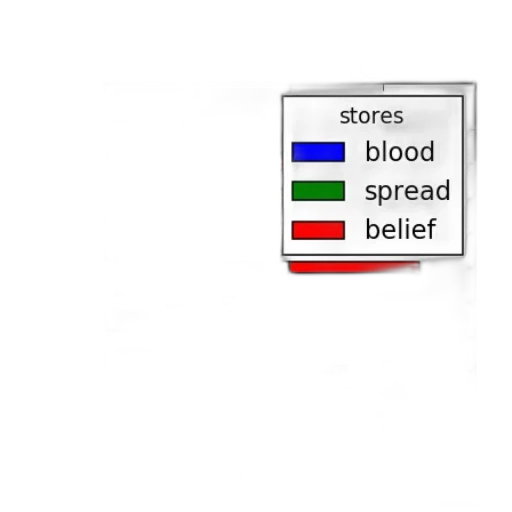 umbrella, jewelry, shoes, furniture, 3d render, pixel art, concept art, bar transparent PNG cut-out