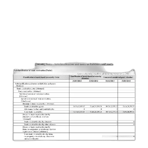 staff, financial, document, tables, figures, including, section, non-current transparent PNG cut-out