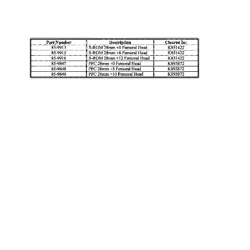 document, titled, compatible, components, lists, various, parts, their transparent PNG cut-out