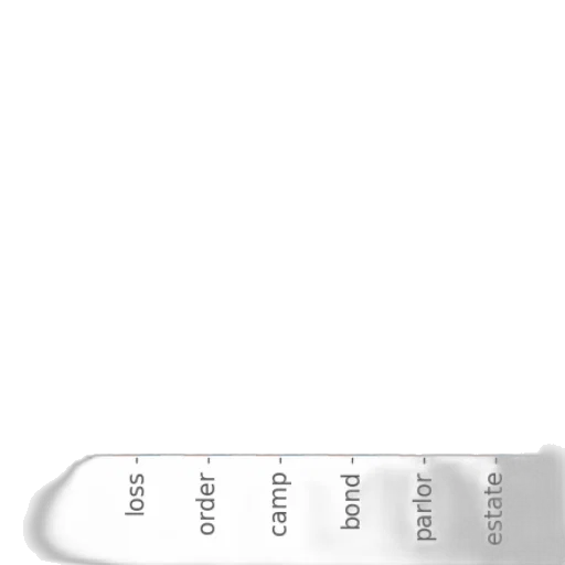 weapon, hair, sword, staff, bar, chart, two, categories transparent PNG cut-out