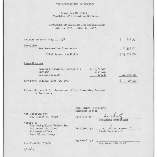 statement, receipts, expenditures, rockefeller, foundation, period, july, 1956 transparent PNG cut-out