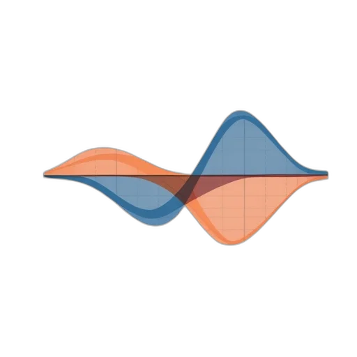hat, blue, colorful, graph, showing, velocity, fluid, pipe transparent PNG cut-out