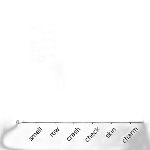 sword, weapon, hair, crown, fog, monochrome, bar, chart transparent PNG cut-out