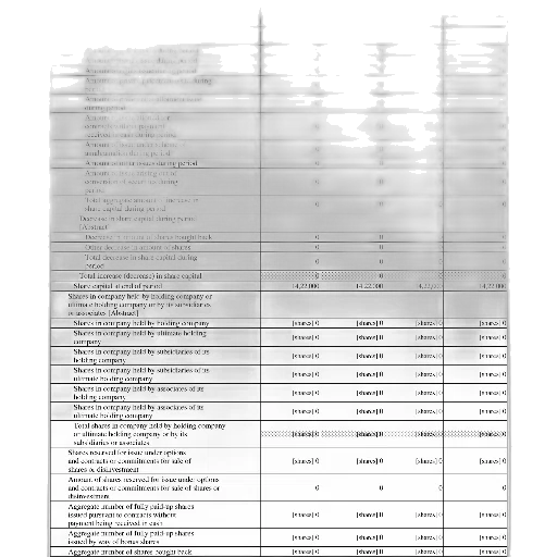 image, table, financial, report, detailing, changes, number, shares transparent PNG cut-out