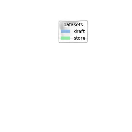 robot, pixel art, pastel, dark, blue, monochrome, bar, chart transparent PNG cut-out