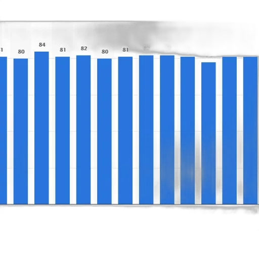 blue, monochrome, bar, chart, shows, percentage, people, who transparent PNG cut-out
