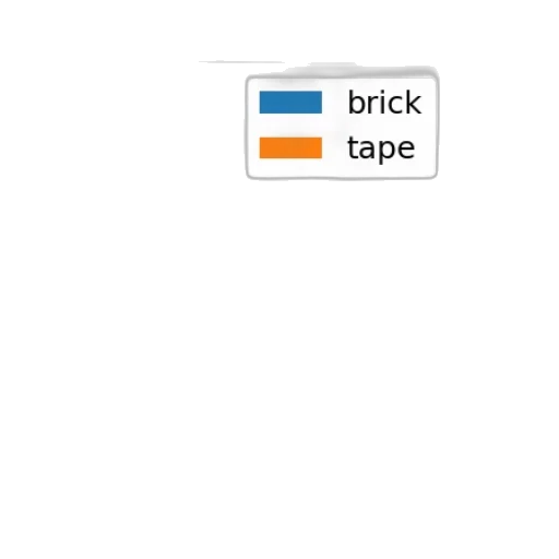 weapon, pixel art, blue, monochrome, dark, colorful, bar, chart transparent PNG cut-out