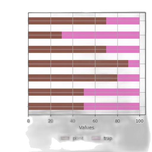 pastel, monochrome, red, colorful, bar, chart, seven, bars transparent PNG cut-out