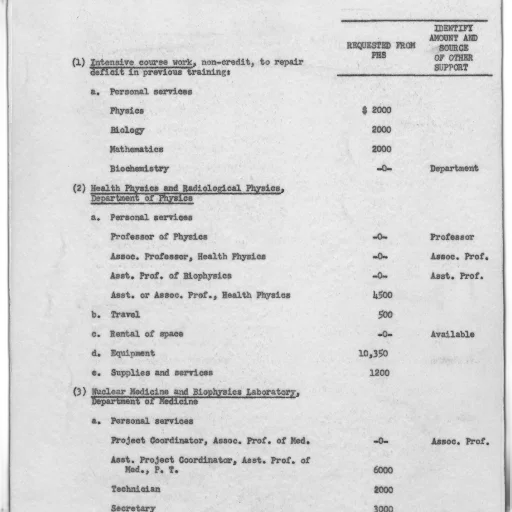 document, table, lists, various, courses, their, corresponding, amounts transparent PNG cut-out