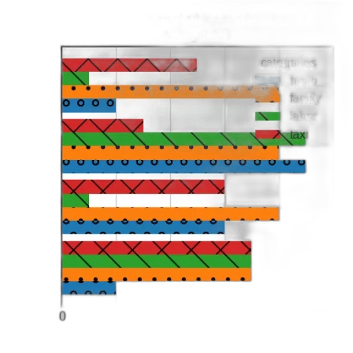 furniture, 3d render, pixel art, colorful, red, monochrome, bar, graph transparent PNG cut-out