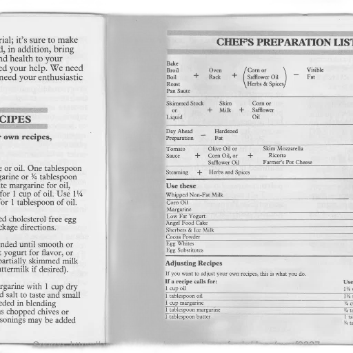 page, cookbook, recipe, book, featuring, instructions, adjusting, recipes transparent PNG cut-out