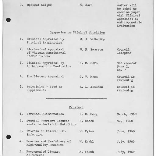 page, document, titled, symposium, clinical, nutrition, various, topics transparent PNG cut-out