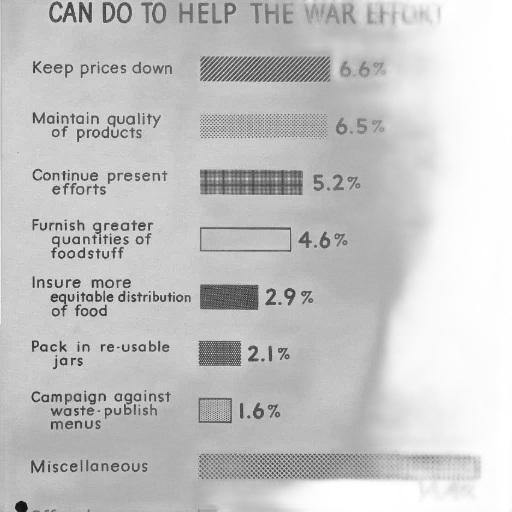 weapon, bar, graph, titled, can, help, war, effort transparent PNG cut-out