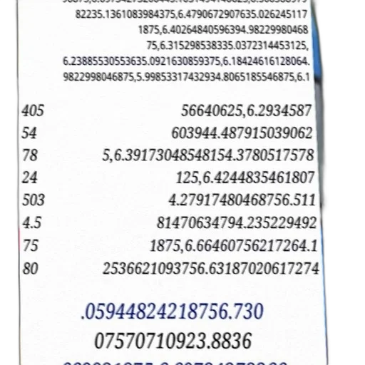 piece, paper, list, numbers, decimals, written transparent PNG cut-out