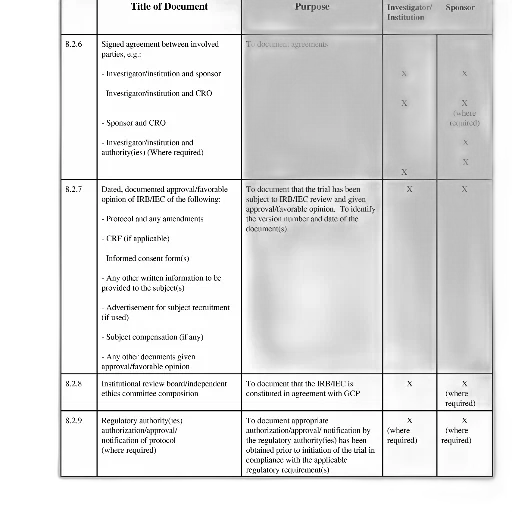 table, columns, title, document, purpose, investigator, institution, sponsor transparent PNG cut-out