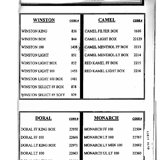 page, book, title, displayed, two, tables, cigarette, codes transparent PNG cut-out