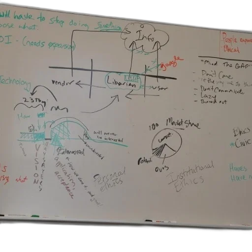 concept art, whiteboard, various, hand-drawn, diagrams, notes, including, terms transparent PNG cut-out