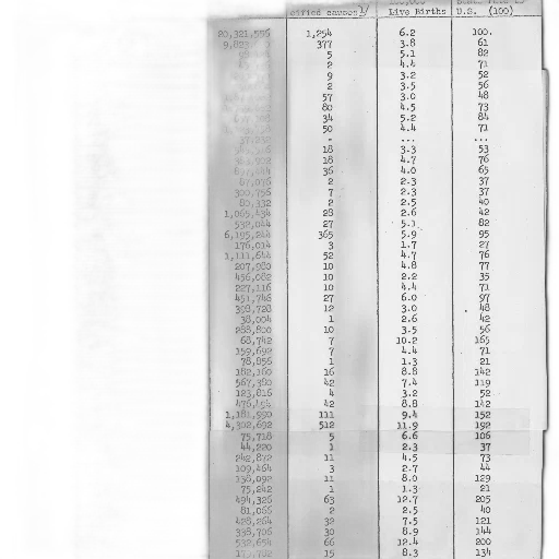 sword, table, birth, rates, united, states, state transparent PNG cut-out