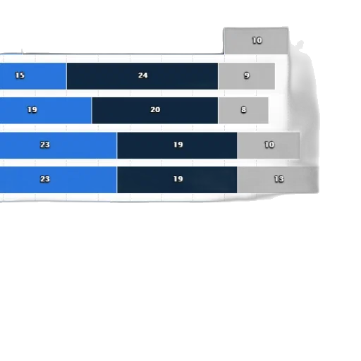3d render, blue, monochrome, colorful, dark, bar, chart, showing transparent PNG cut-out