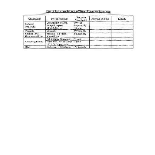 document, titled, list, retention, periods, time, locations, shown transparent PNG cut-out
