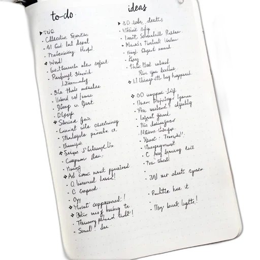 food, bullet, journal, page, list, ideas, tasks, written transparent PNG cut-out