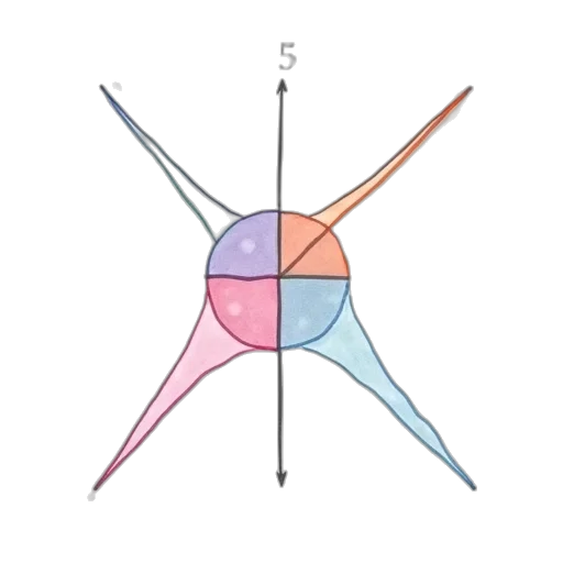umbrella, staff, weapon, sword, 3d render, concept art, pastel, colorful transparent PNG cut-out