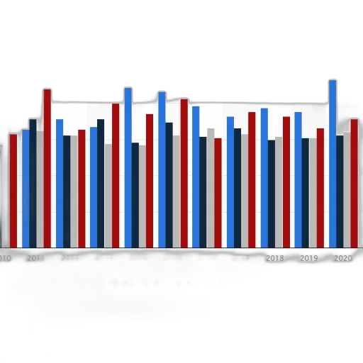 bar, chart, shows, quarterly, sales, company, 2010, 2020 transparent PNG cut-out