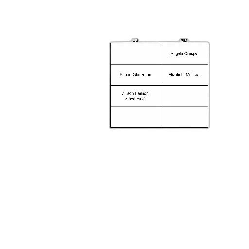 table, titled, manuscript, title, dosing, titration, neuropathic, pain transparent PNG cut-out