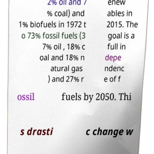poster, shows, transition, fossil, fuels, renewable, energy, sources transparent PNG cut-out
