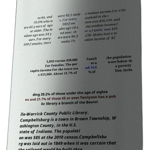 text-based, image, showing, median, income, household, town, 250 transparent PNG cut-out