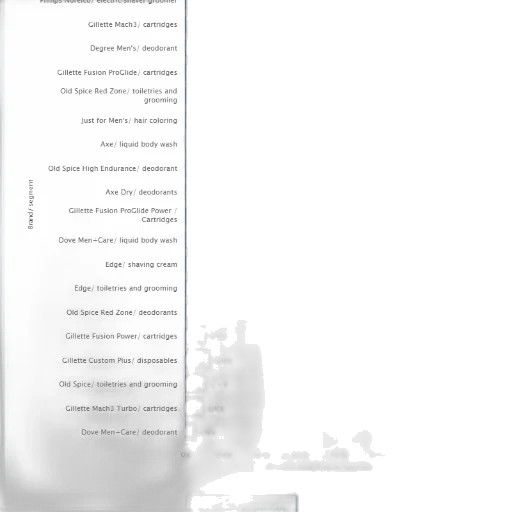 bottle, weapon, sword, monochrome, bar, chart, shows, market transparent PNG cut-out