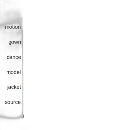 bottle, crown, dress, hair, monochrome, bar, chart, titled transparent PNG cut-out
