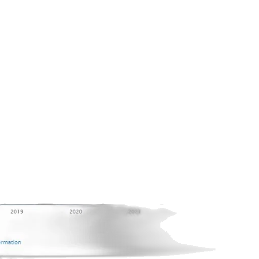 weapon, bar, chart, showing transparent PNG cut-out