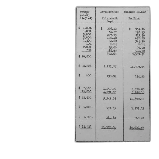 budget, report, 1945, shows, expenditures, various, categories, such transparent PNG cut-out