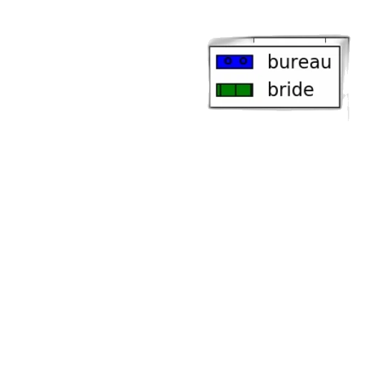furniture, jewelry, vaporwave, green, blue, monochrome, dark, bar transparent PNG cut-out
