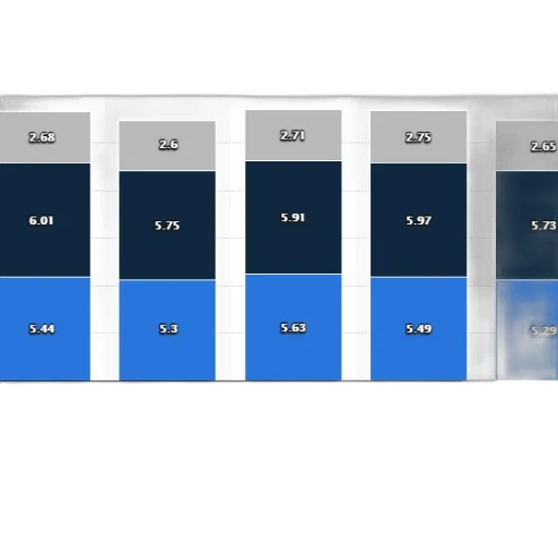3d render, blue, monochrome, colorful, bar, chart, shows, distribution transparent PNG cut-out