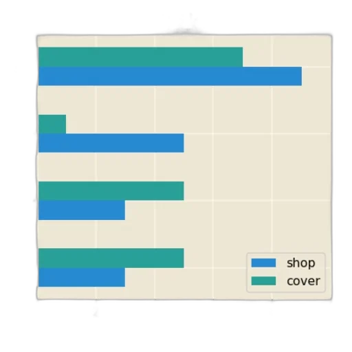 blue, monochrome, bar, chart, two, categories, powder, hung transparent PNG cut-out