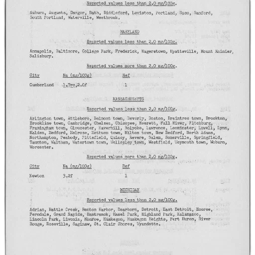 staff, page, book, title, reported, values, less, than transparent PNG cut-out